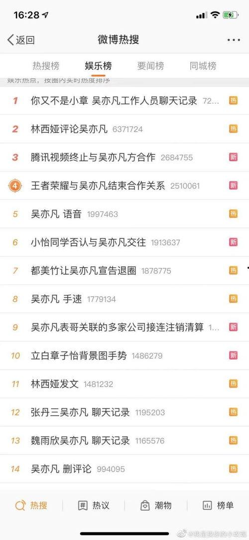 今日热搜网红爆料视频,揭秘热搜背后的惊人真相